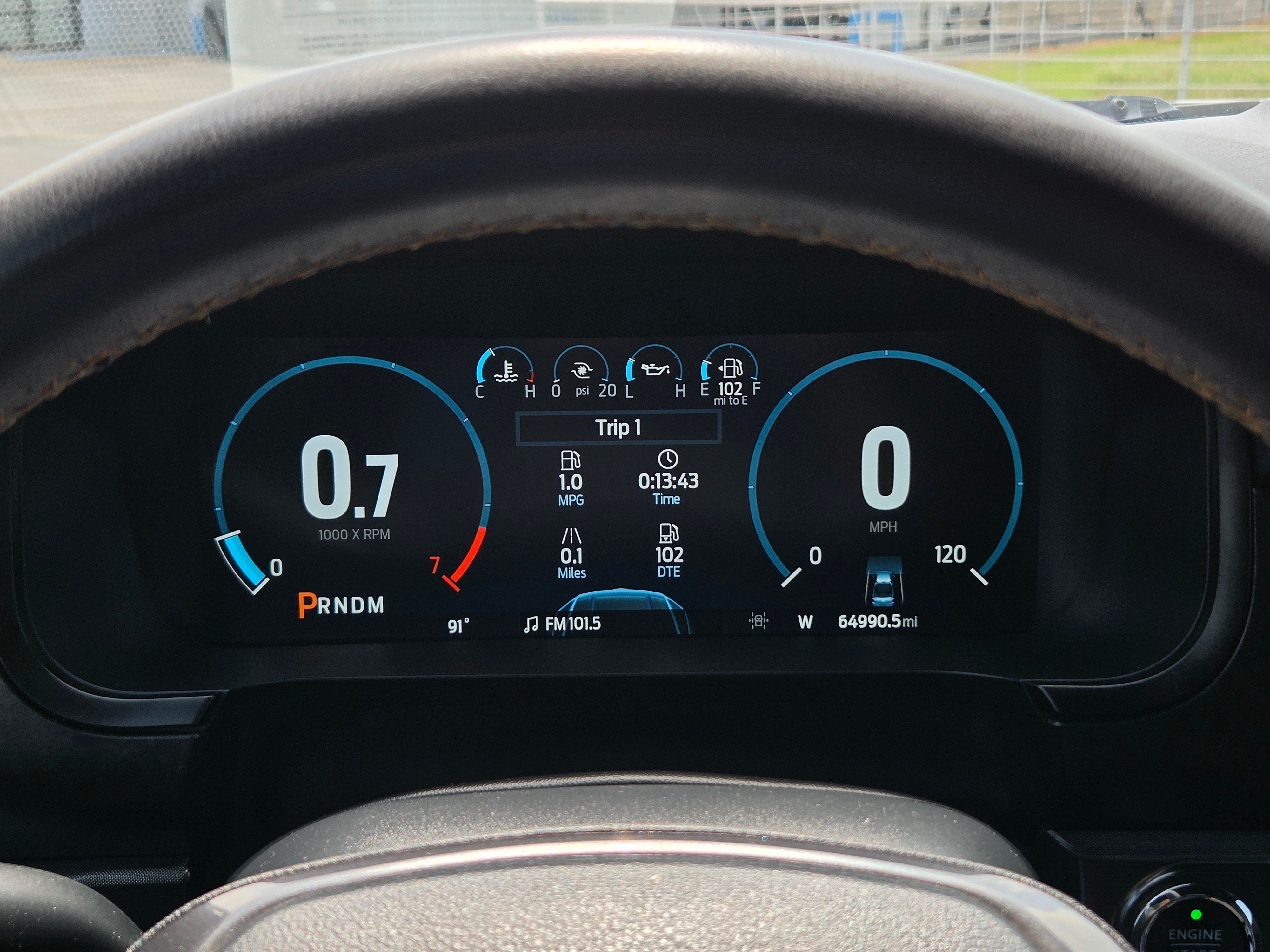2023 Ford F-150 Tremor