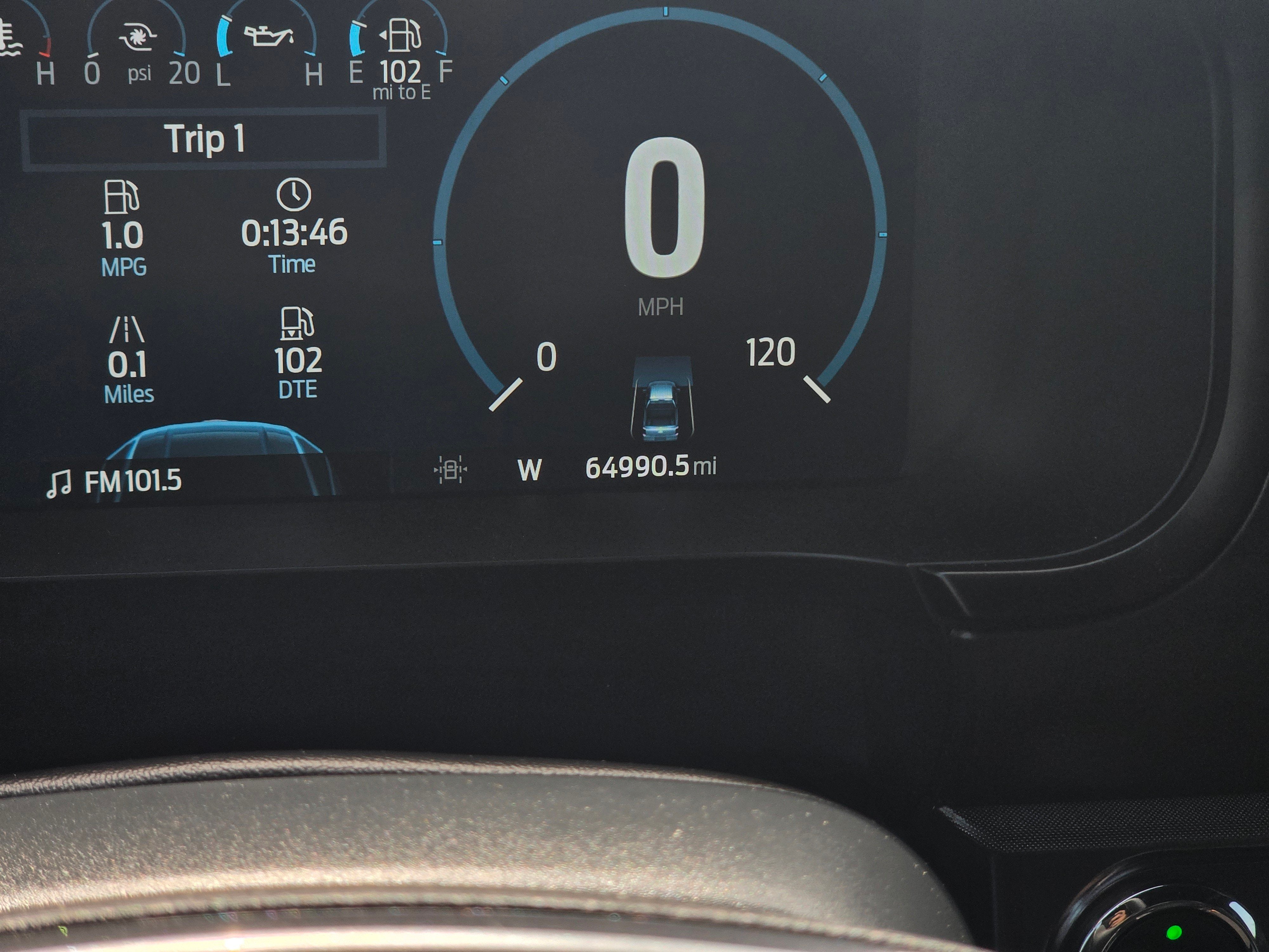 2023 Ford F-150 Tremor